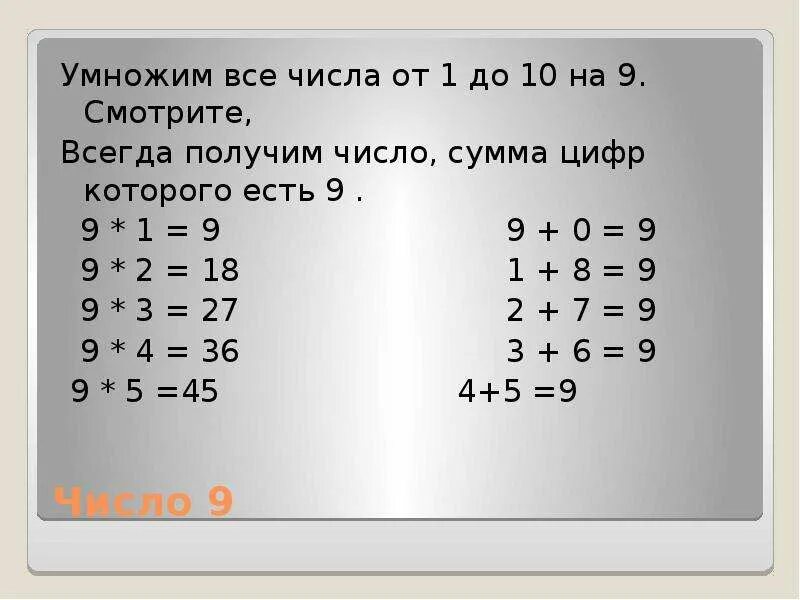 0 8 умножить на 9. Девять умножить на 0. Числовые суеверия. 0 9 Умножить на 0 9. Тайные числа.