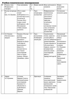Лирические произведения пушкина 4 класс
