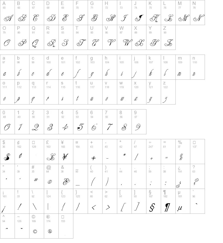 Alt шрифт. Truetype шрифт. шрифт truetype русский. шрифт вивальди. шрифт vivaldi русский.