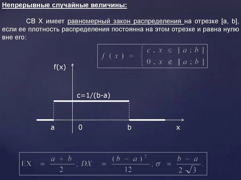 Равномерное распределение на отрезке. Непрерывная случайная величина на отрезке. Случайная величина х имеет равномерное распределение на отрезке. Плотность распределения на отрезке. Случайная величина равномерно распределенная на отрезке