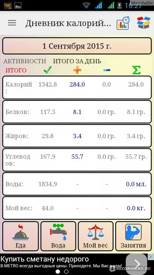 Дневник калорий. Дневник калорий для похудения. Худеем вместе дневник калорий. Дневник питания приложение. Счетчик калорий и дневник питания