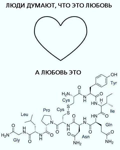 Признание строения. Формула любви химия элементы. Формула любви химия формула. Химическая реакция любви формула. Формула любви химия уравнение.