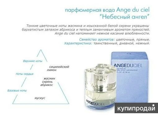 Angeduciel парфюмерная. мюглер духи голубые. небесный ангел духи. туалетная вода демон дю сиэль. демон дю сиэль.