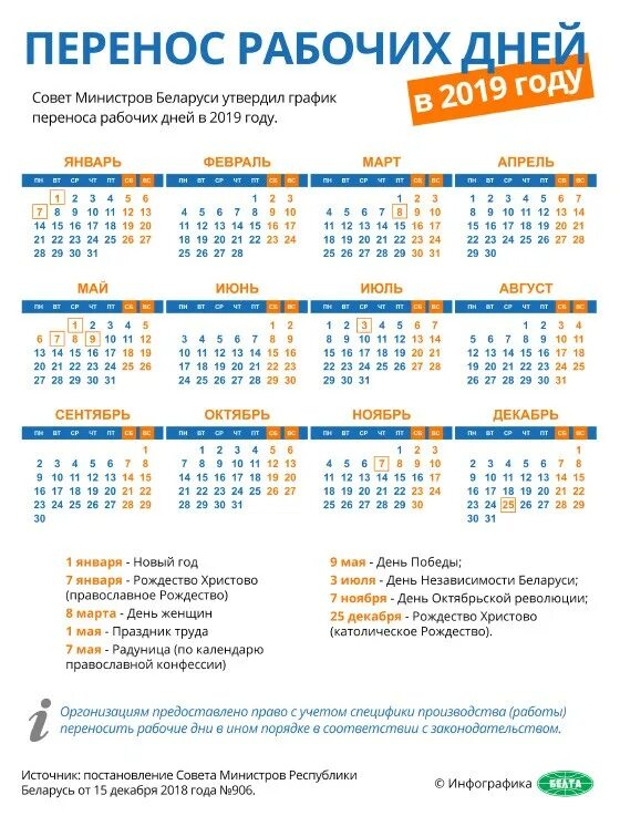 перенос рабочих дней в мае. календарь праздников в беларуси. график рабочих дней в марте. рабочие дни в мае в беларуси. рабочие дни в мае в беларуси.