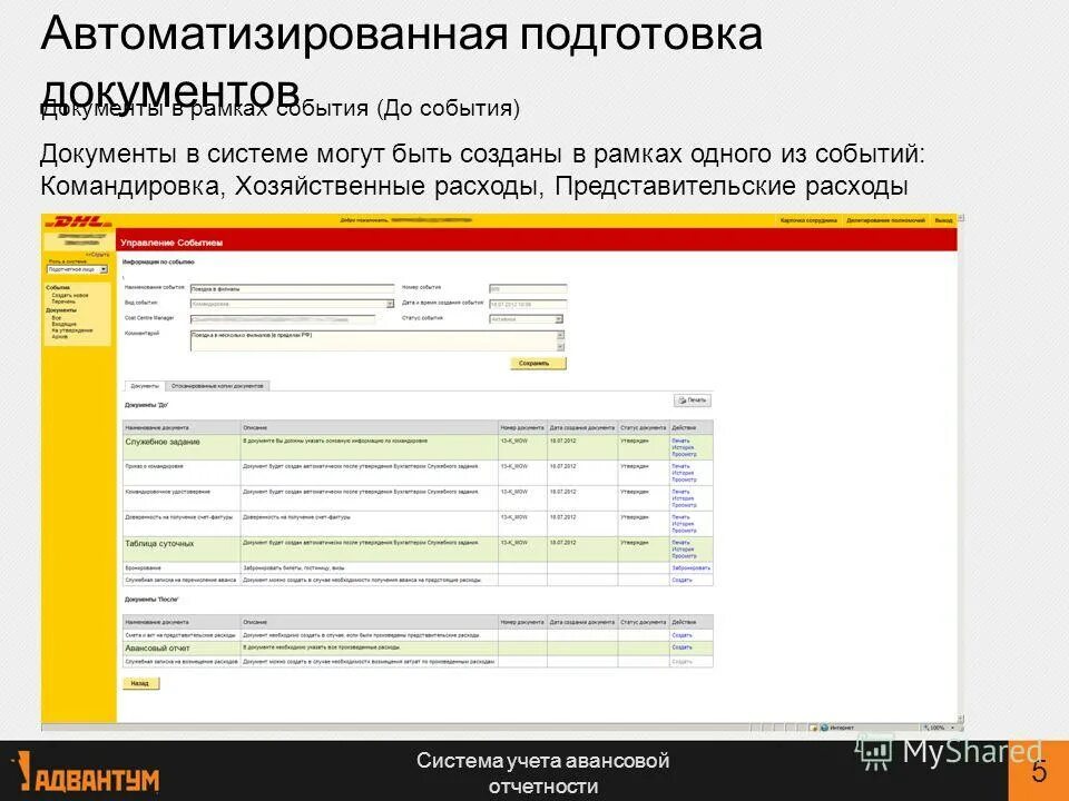 Система учета спортивных мероприятий. План спортивно-массовых мероприятий в школе по физической культуре. План физкультурно-спортивных мероприятий для организации. Порядок согласования электронных документов. План физкультурного-оздоровительной.