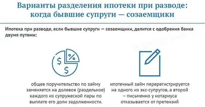 Платит ли созаемщик ипотеку. Как разделить ипотеку при разводе. Как делится ипотека при разводе. Как делить ипотечную квартиру при разводе. Деление ипотеки при разводе.