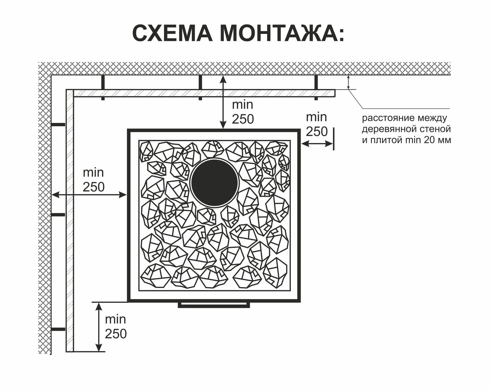 Расстояние от печи до деревянной стены. Плита flamma схема монтажа. расстояние от печи до стены. крепление для огнеупорной плиты. расстояние от печи до стены в бане.