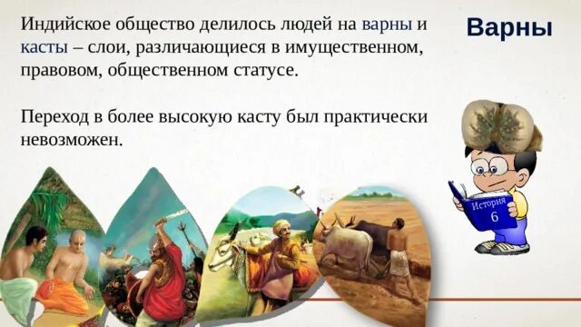 Разделение на варны. Разделение на варны. Разделение общества на варны. Разделение на варны. Каста вайшьи в древней индии.