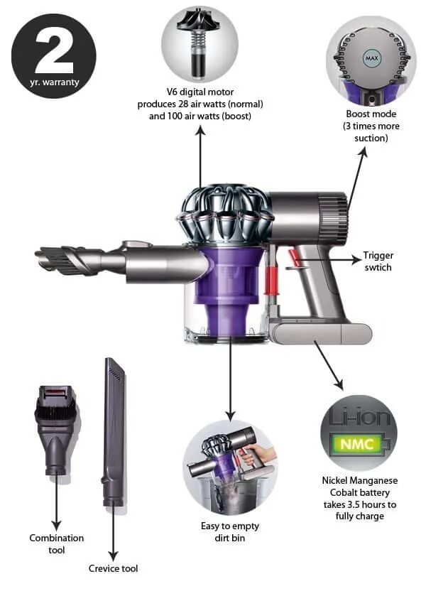 Дайсон различия. Dyson v6 Motorhead аккумулятор. Dyson dc58 пылесос. Пылесос Dyson v6 +. Пылесос Дайсон беспроводной v6 характеристики.