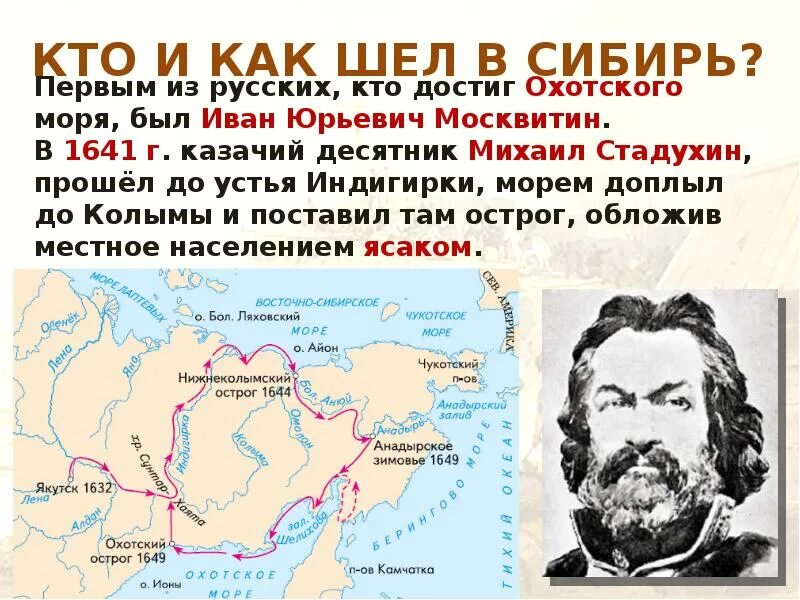 Российские путешественники и Первооткрыватели 17 века. Города основанные русскими землепроходцами