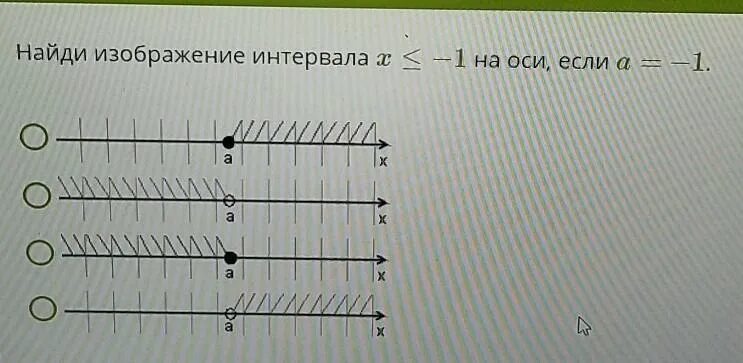 Найди изображение промежутка x. Найди изображение интервала. Промежуток х 3 изображен на. Интервал на оси. Найдите изображение интервала x.