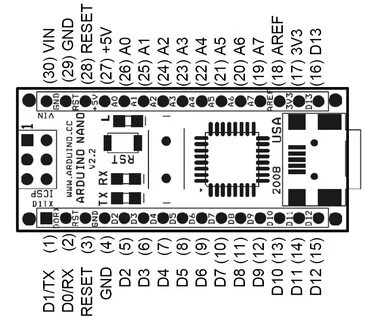 Arduino nano распиновка