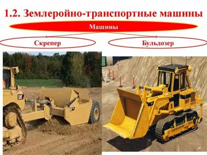 Скрепер грейдер