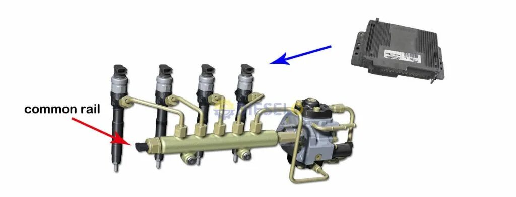Common rail что это. Клапан топливной рампы common rail ямз-656. тнвд д 245 рейка common-rail. клапан рампы камаз евро 4 common rail. штуцер топливный 12 камаз евро 4 common rail.