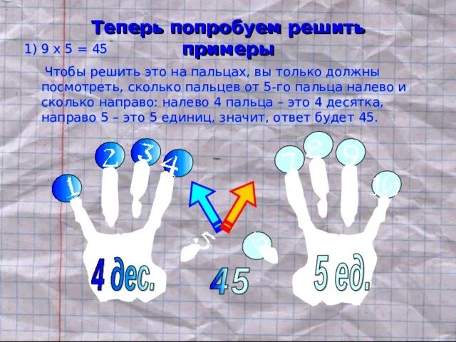 Сколько пальцев у мальчика. Умножение на 9 на пальцах. сколько пальцев на картинке правильный ответ. таблица умножения на 2 на пальцах. решение примеров с помощью пальчиков.