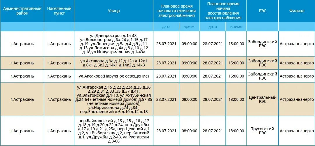 Отключение света в Астрахани сегодня. Отключение света в астрахаа. Плановое отключение электричества. Планово отключили свет.