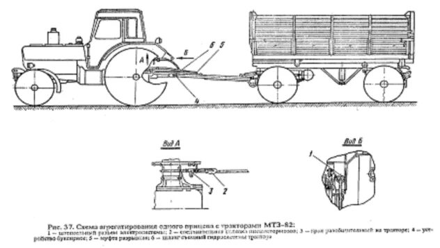 Трактор МТЗ-80 схема трактора. Чертеж трактора МТЗ 82 С прицепом. Схема гидравлики на телегу трактора. МТЗ-80 С прицепом чертежи.
