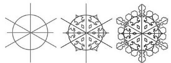 Рисование снежинки. Пошаговое рисование снежинки. Симметрия снежинки. Симметрия в природе снежинка. Как нарисовать симметричную снежинку.