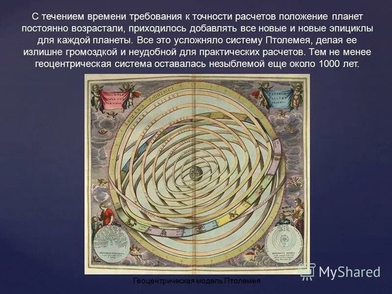 геоцентрическая система античности. геоцентрическая система античности. геоцентрическая система мира птолемея. геоцентрическая система античности. геоцентрическая система античности.
