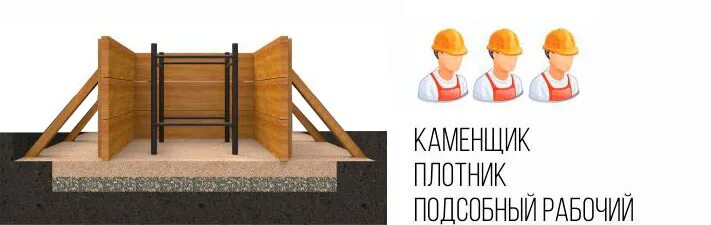 каменщик еманжелинск. Mr gold плотник и каменщик. требуются каменщики. каменщик плотник. каменщики плотники.