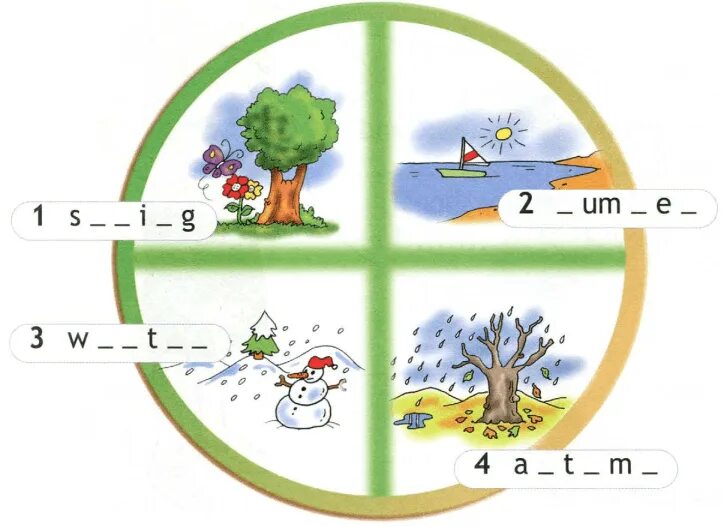 Complete the seasons. Wordwall months and seasons. Seasons and months задания. Complete the seasons. Времена года на английском упражнения.