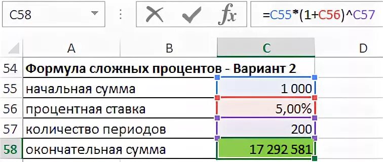 Формула сумма минус процент. Формула сложных процентов в экселе. расчет процентов в экселе формула. как посчитать сложный процент. формула вычисления процентов в экселе.