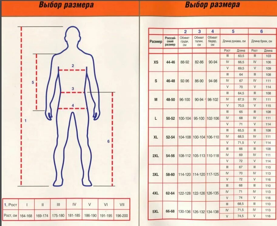 Размеры. Подобрать размер одежды. Таблица для подбора размерами. Размеры в таблице подбора размеров.