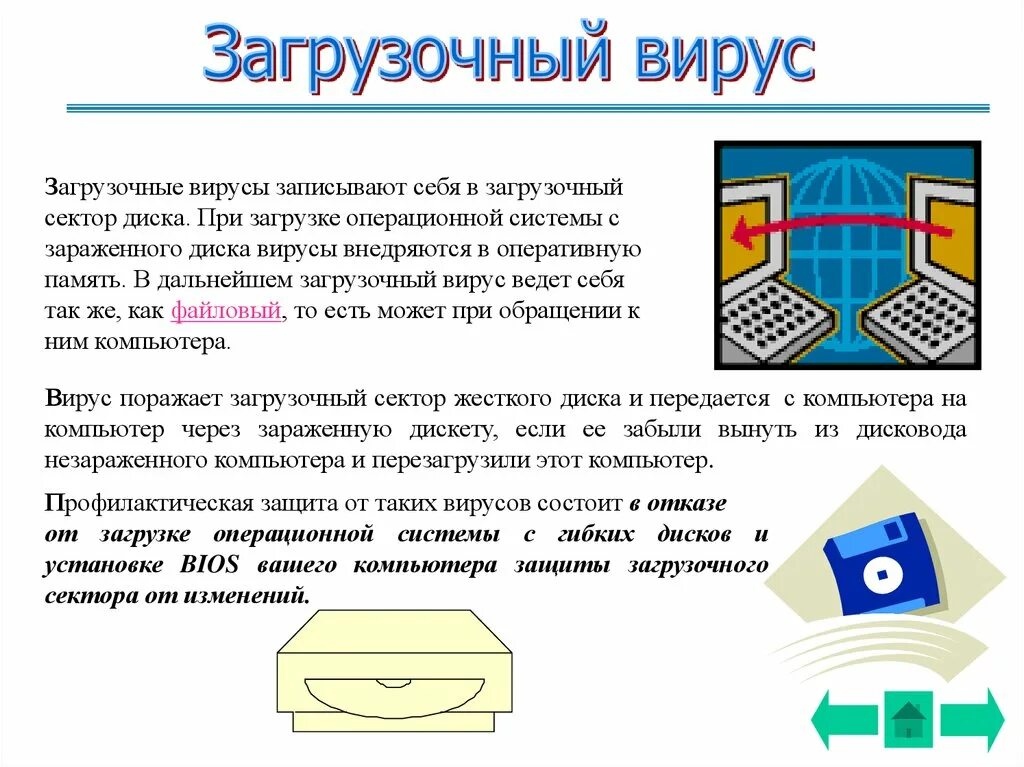 Загрузочные вирусы заражают загрузочный сектор. Загрузочные вирусы. Загрузочный сектор диска. Загрузочный сектор жесткого диска. Загрузочные вирусы ПК.