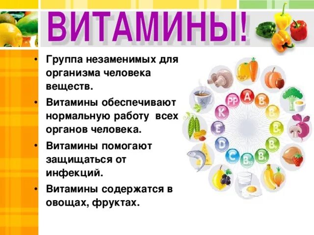 Нужны ли витамины летом. Витамины в овощах и фруктах. Здоровое питание витамины. Здоровый образ жизни витамины. Витамины картинки.