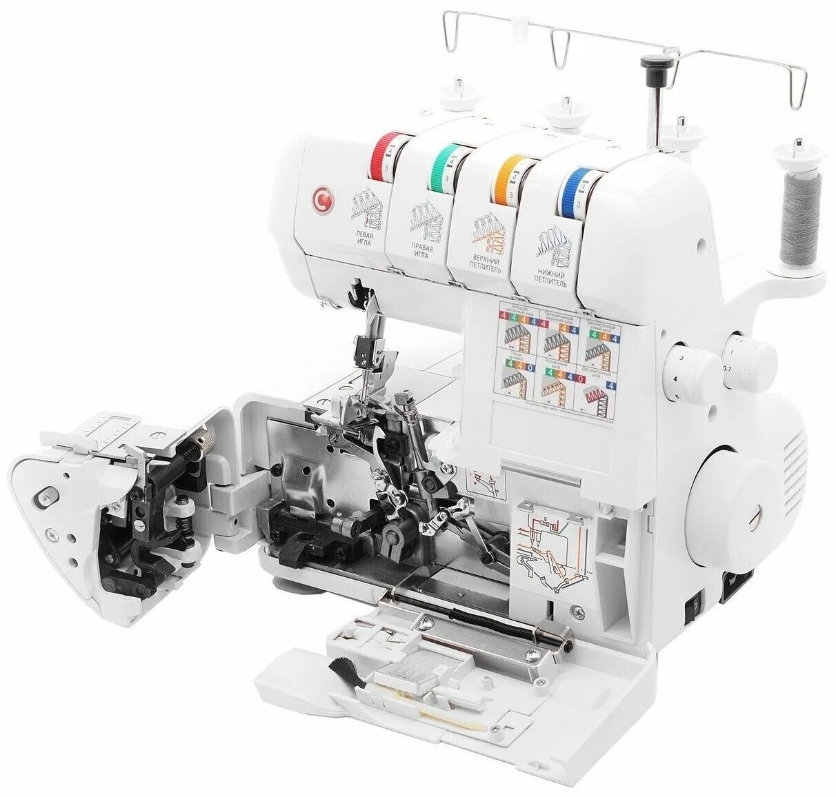 Janome mylock 784. Швейные машинки с оверлоком для дома рейтинг. Оверлок ягуар 087dw. Швейные машинки с оверлоком для дома рейтинг. Швейная машина оверлок джаноме.