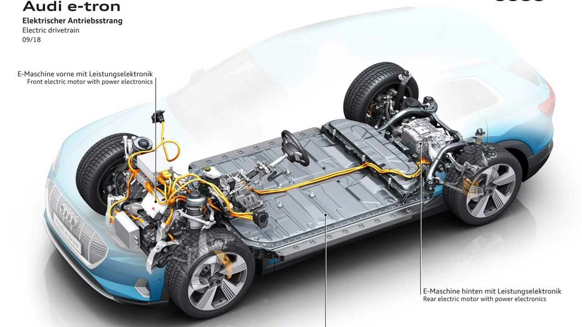 Ввб nissan leaf. Преобразователь в электромобиле. Bmw i3 (94 ah). Тяговая аккумуляторная батарея электромобиля. Батарея электромобиля tesla model 3.