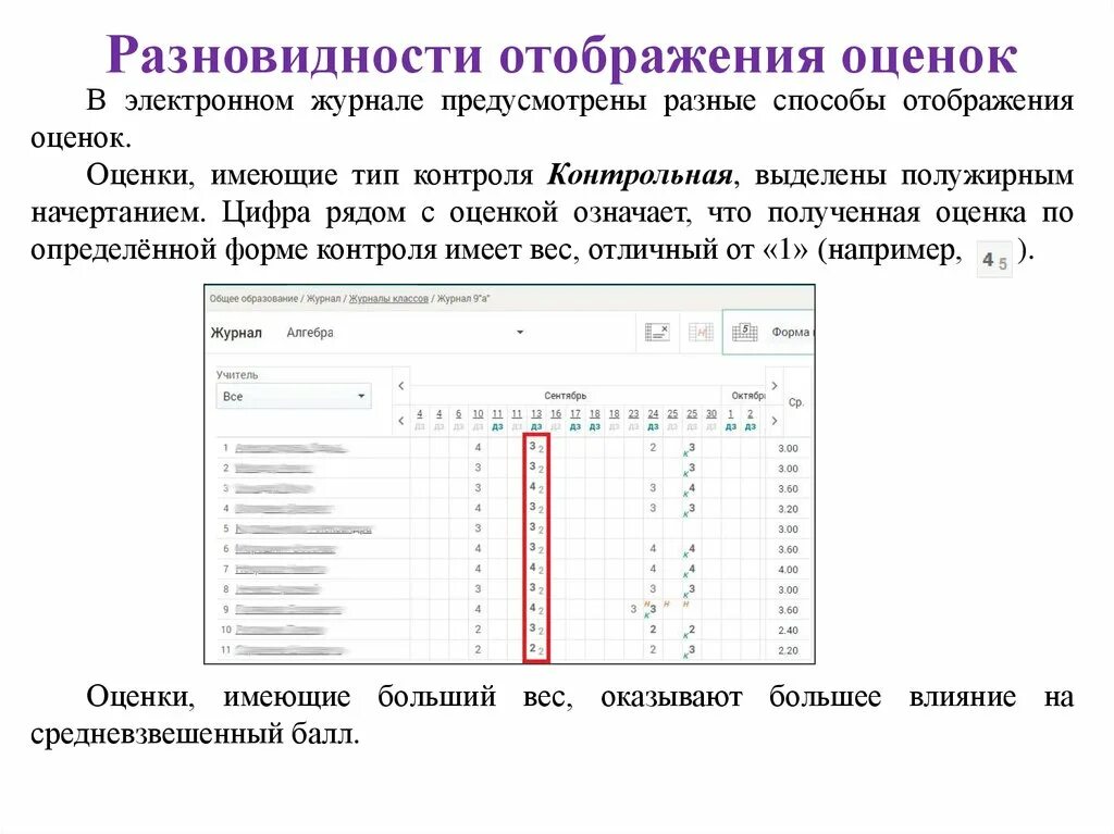 Как ставятся годовые оценки. Оценки в электронном журнале. Электронный журнал эпос оценки. Оценки в электронном дневнике. Оценки по электронному журналу.