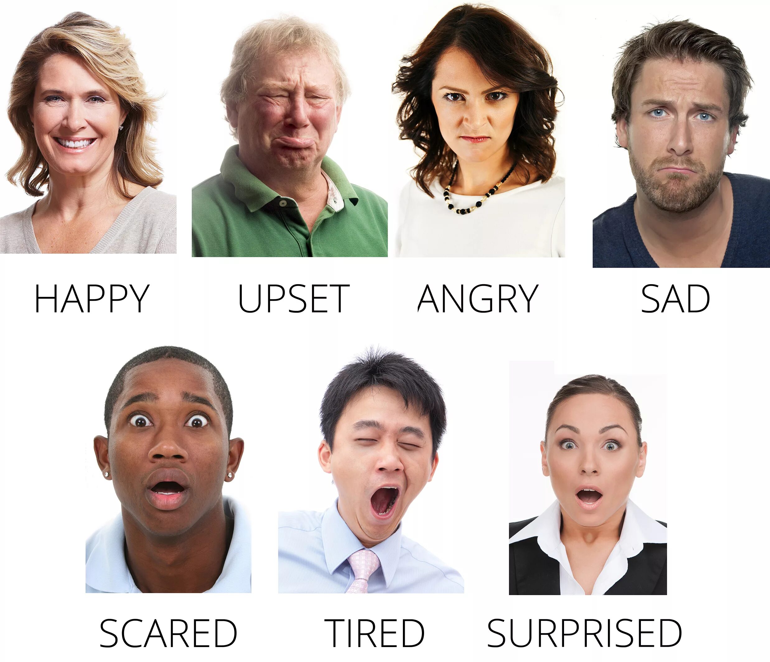 Different emotions. Эмоции на английском. Разные эмоции человека. Чувства человека на английском. Выражение лица.