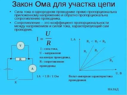 Величиной сопротивления 0 2