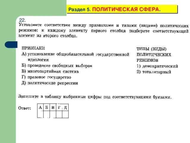 Политическая сфера тест. Политическая сфера ОГЭ. Тест политическая сфера 11 класс. Политическая сфера ОГЭ Обществознание. Тест политическая сфера 6 класс