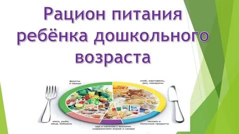Рацион возраст