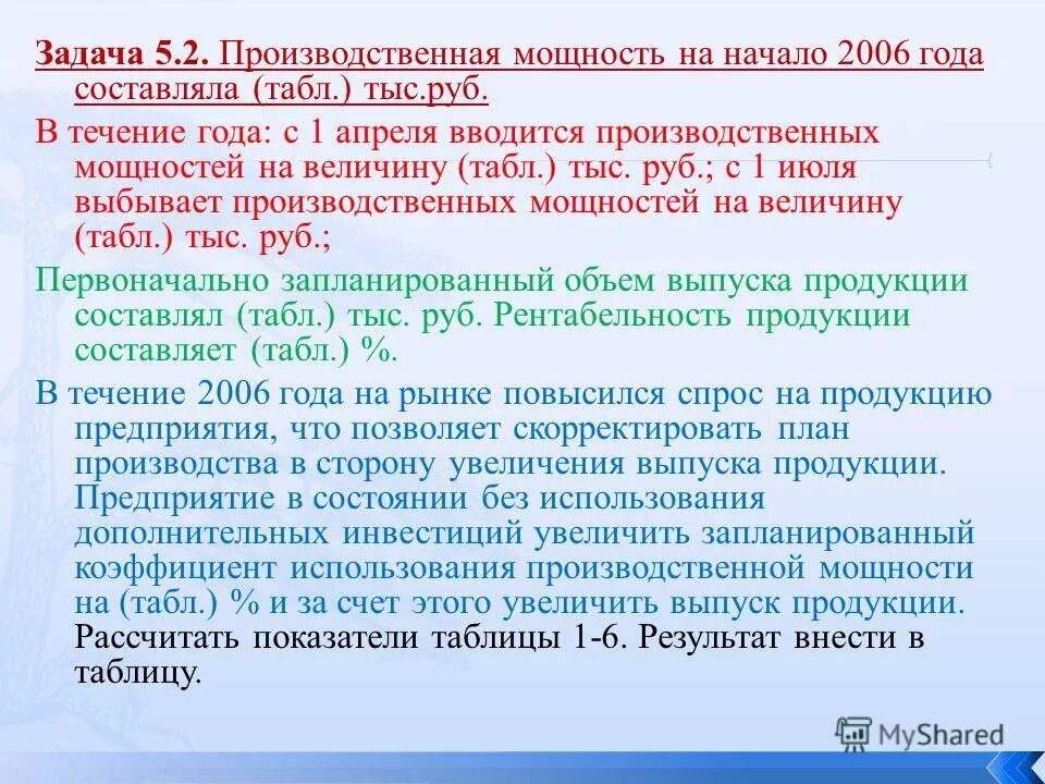 к производственным ресурсам относят. производственные ресурсы. производственные ресурсы предприятия. производственные ресурсы. задачи производственных ресурсов.
