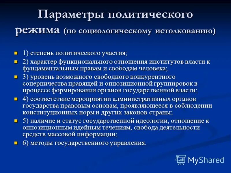 Степень политической свободы в обществе