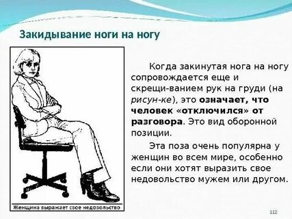 Сижу анализ