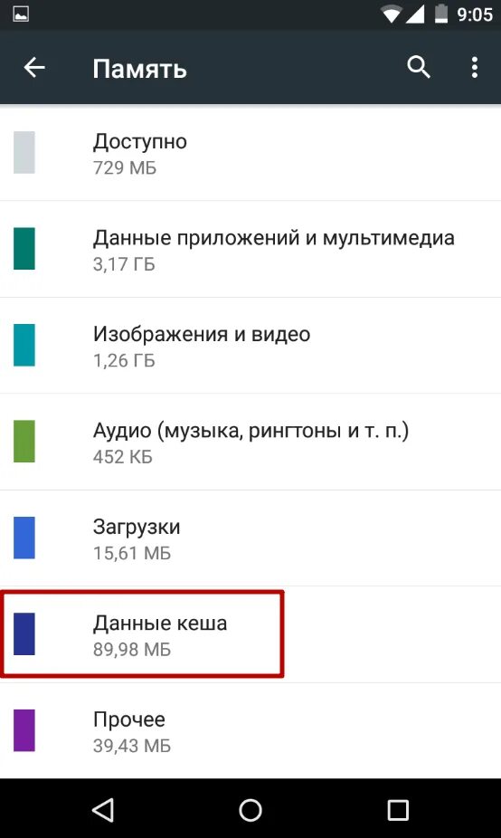 Что такое память в телефоне андроид. Как почистить внутреннюю память телефона на андроиде самсунг. Внутренняя память смартфона андроид самсунг. Как очистить память на телефоне андроид самсунг. Очистка внутренней памяти телефона андроид.