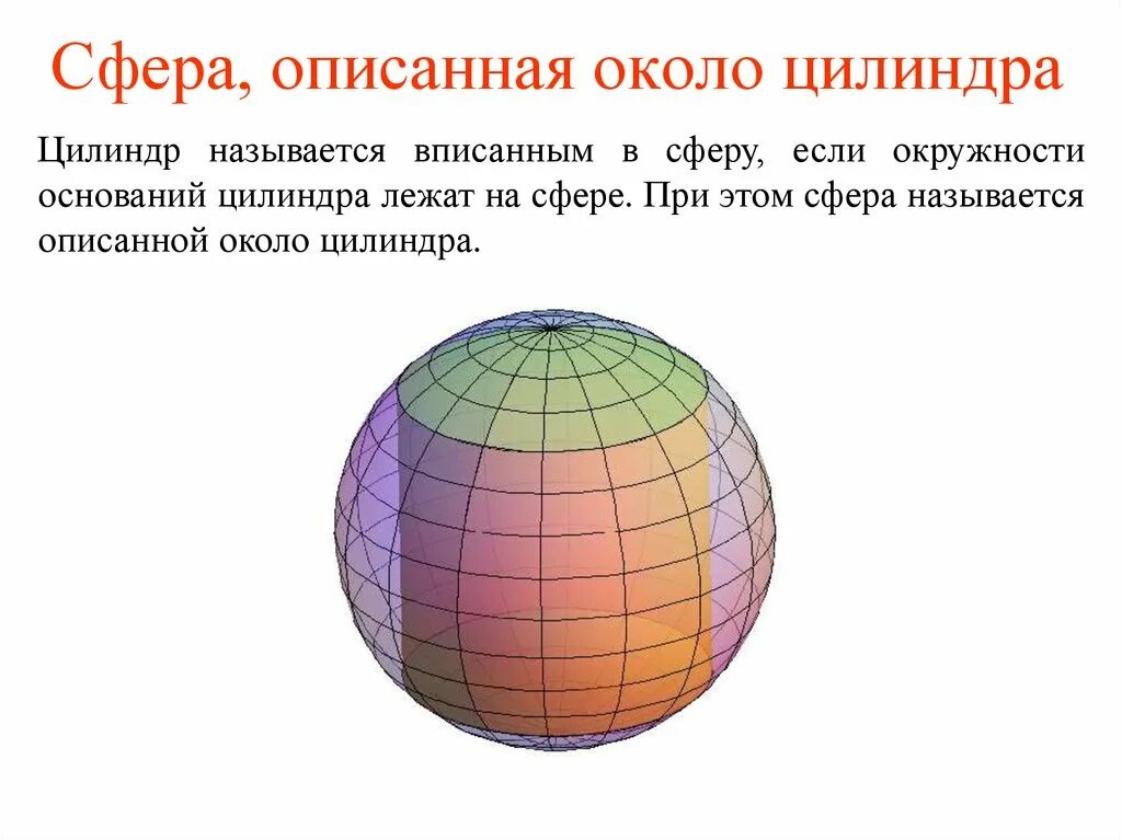Шар и цилиндр имеют равные. Объем цилиндра описанного около шара. Объем описанного шара. Найдите объем шара. Объем и площадь поверхности шара.