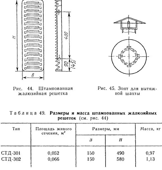 Стд р в контуре. Решетка стд 302. решетка жалюзийная 150х490 стд 5288. жалюзийная решетка стд-302. решетка воздухозаборная стд 302.
