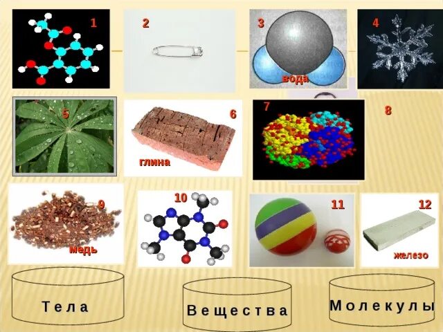 Конспект урока по теме определение 8 класс: найдено 89 изображений