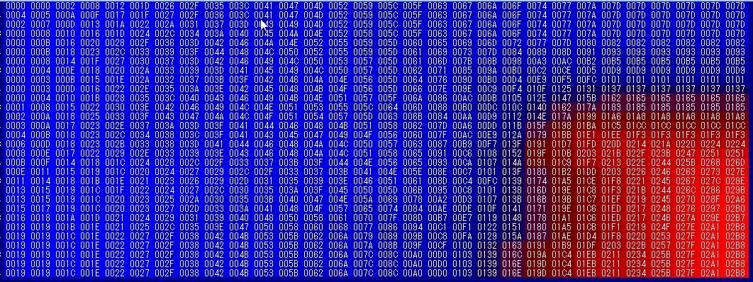 64 6 4 4 16