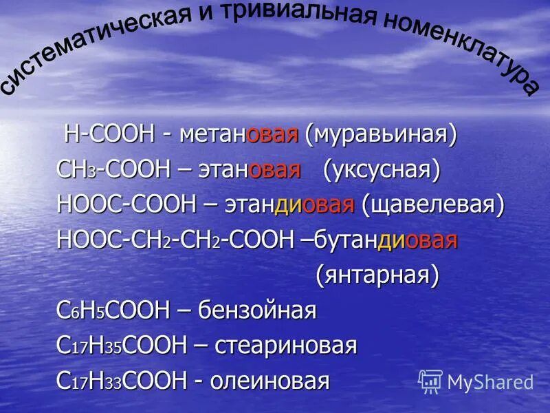 Гидроксо группа. Гидроксильная группа Oh. Три группы Oh. Гидроксильные группы в химии.