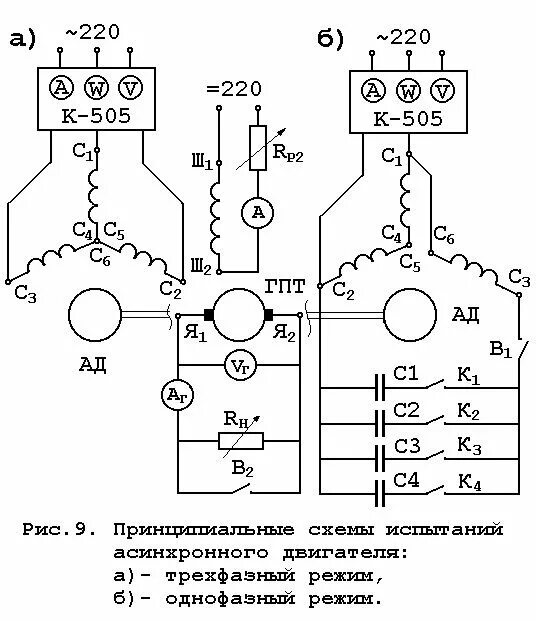 Схема электродвигатель генератор. Схема трехфазного асинхронного генератора. схема однофазного асинхронного генератора. схема подключения асинхронного электродвигателя. схема подключения асинхронного генератора.