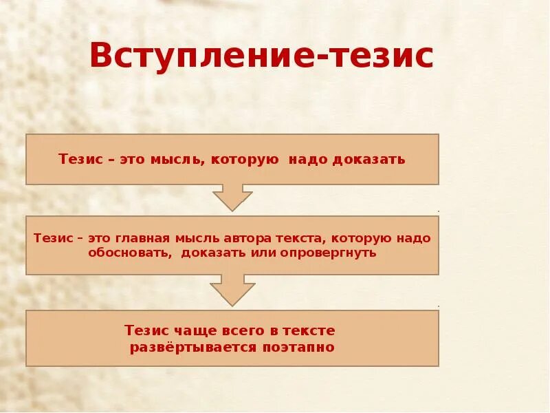 Что такое тезис сообщение. Вступление тезис. тезис вступление пример. слайд с тезисами. что такое вступление в тексте.