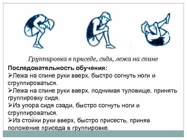 Положение группировки