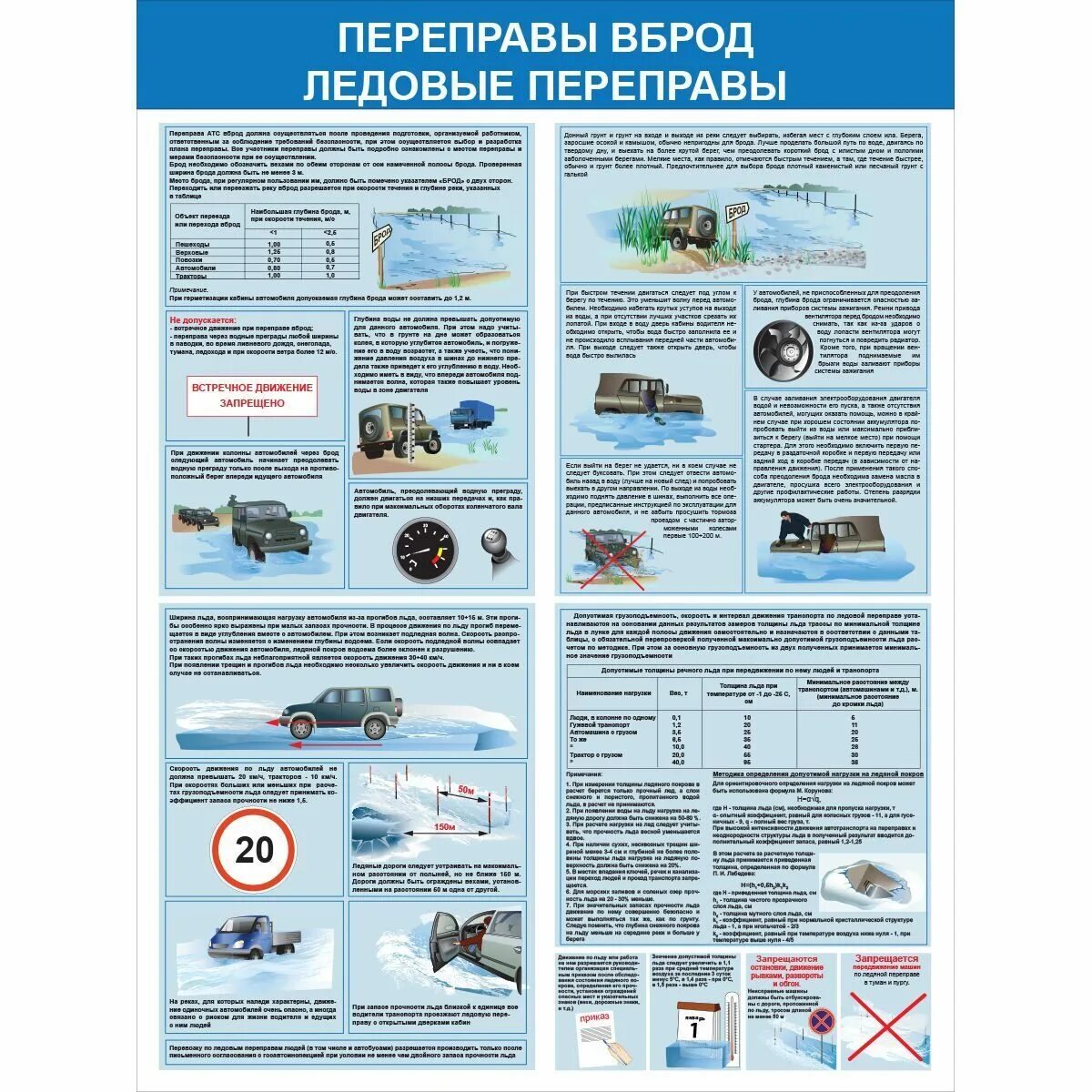 Памятки ледовые переправы. Вождение в сложных погодных условиях. Плакаты по вождению боевых машин. Вождение автомобиля в сложных условиях плакат. Характеристика переправа