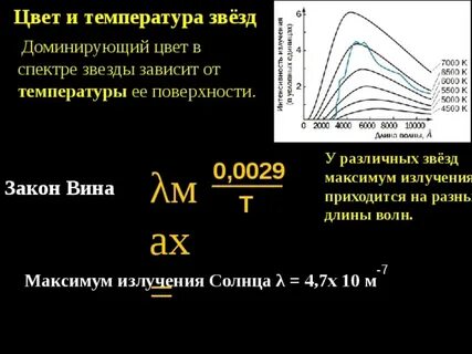 Закон излучения звезд